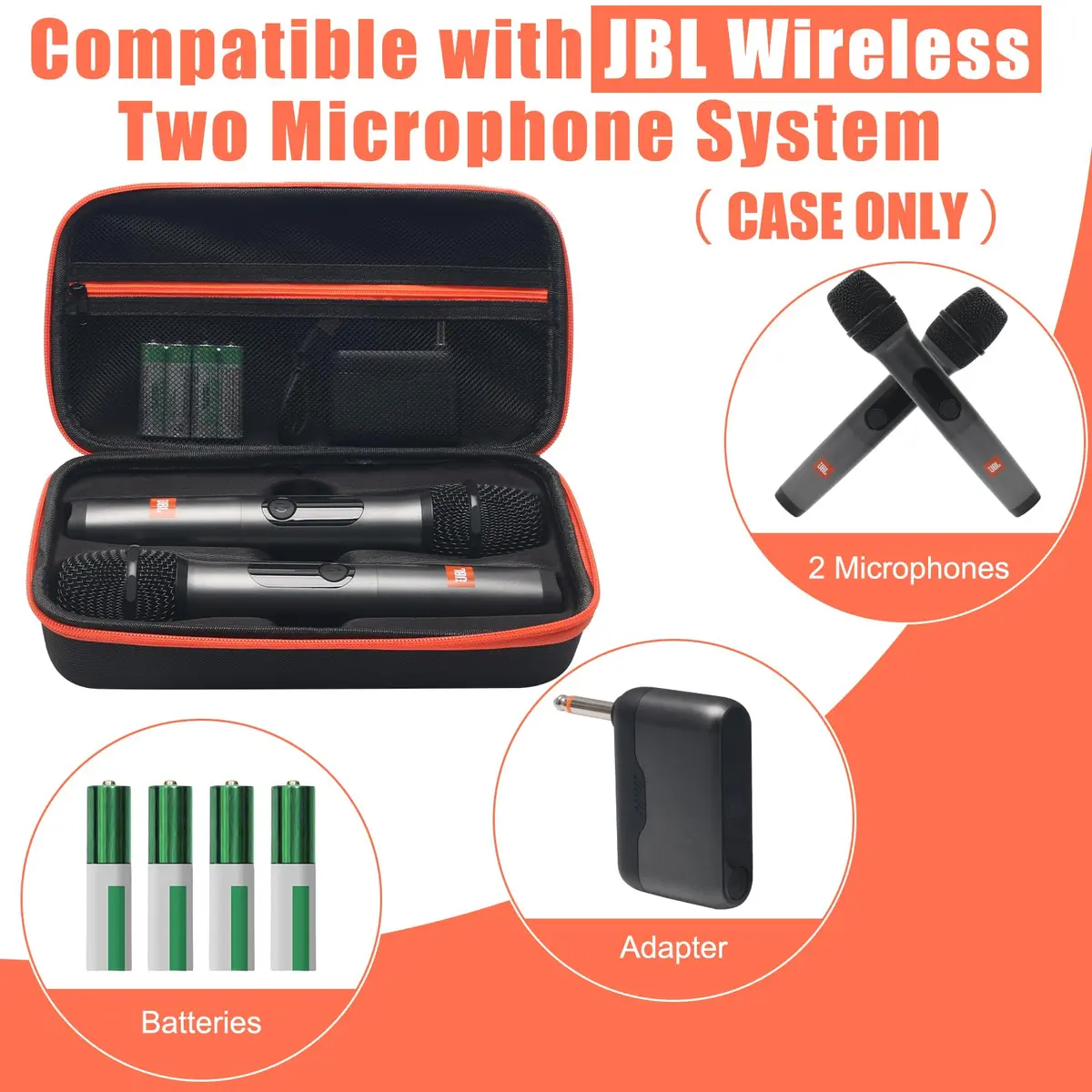 Coitak Wireless Microphone Case for JBL Wireless 2 Mic System | Hard Shell, Compact & Durable - view 3