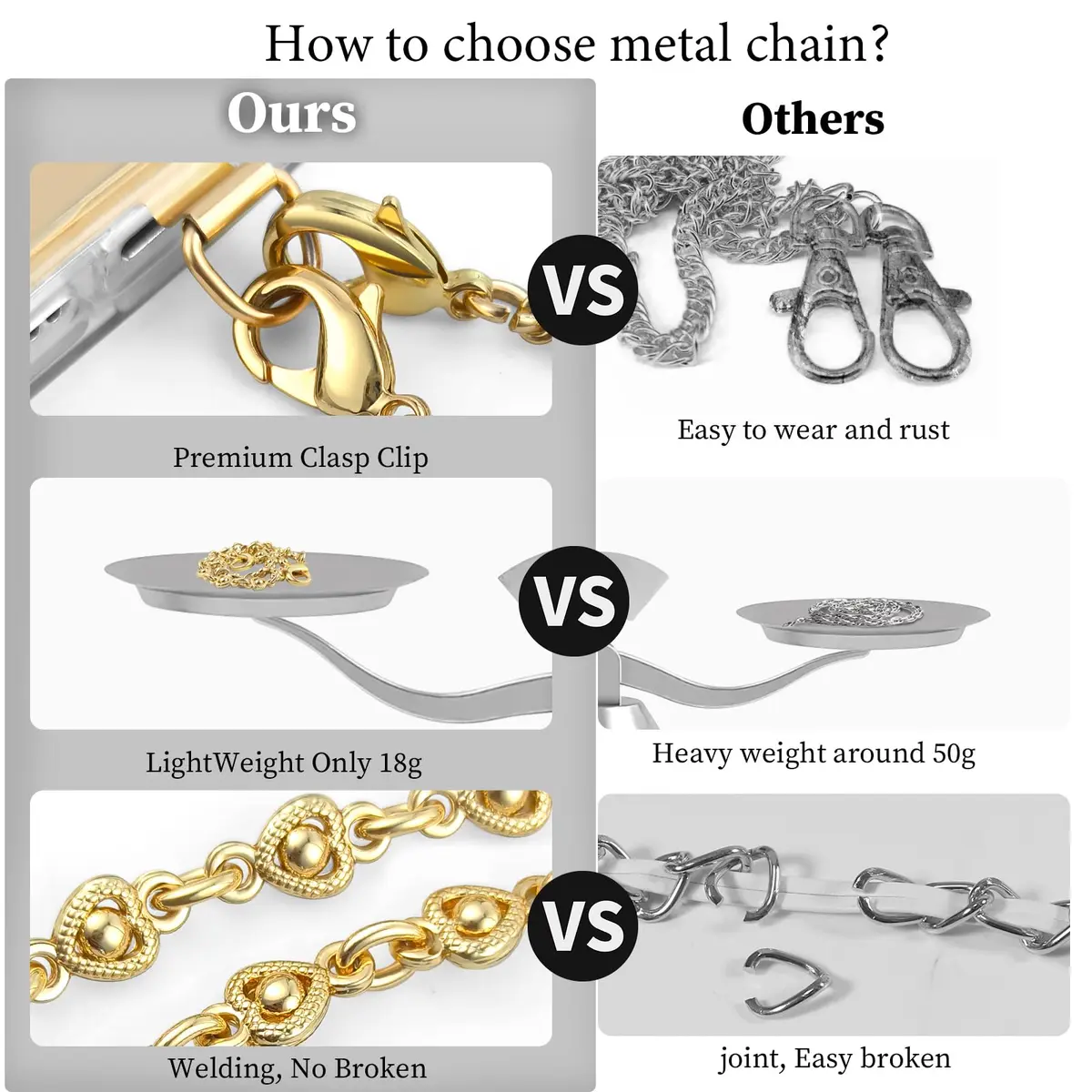 MOUTAKEY Heart Phone Charm Strap with Metal Tether Tab - Pale Gold | Detachable iPhone Chain Wrist Strap for All Phones - view 6