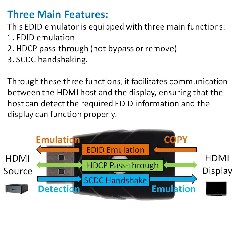 THWT HDMI 2.1 4K EDID Emulator (Model: 4K-EWB) | Supports SCDC, EDID Copying, HDCP Pass-Through, 4K@120Hz - view 10