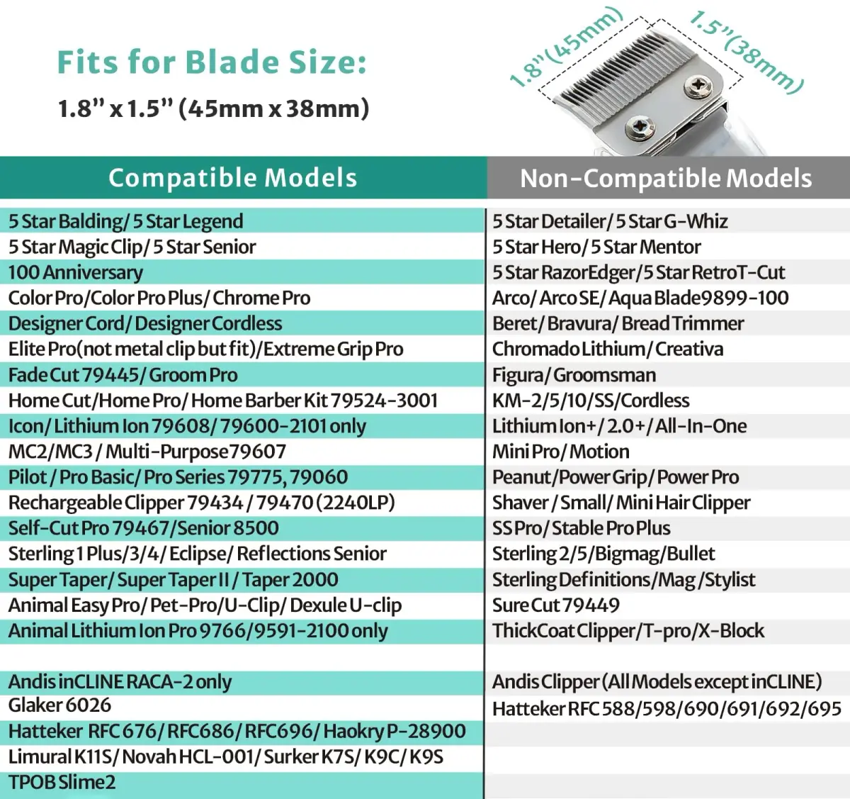 LAVEST Black 10 Piece Clipper Guard Set with Holder | Fits Wahl Clippers, 1/16" to 1" Lengths - view 2