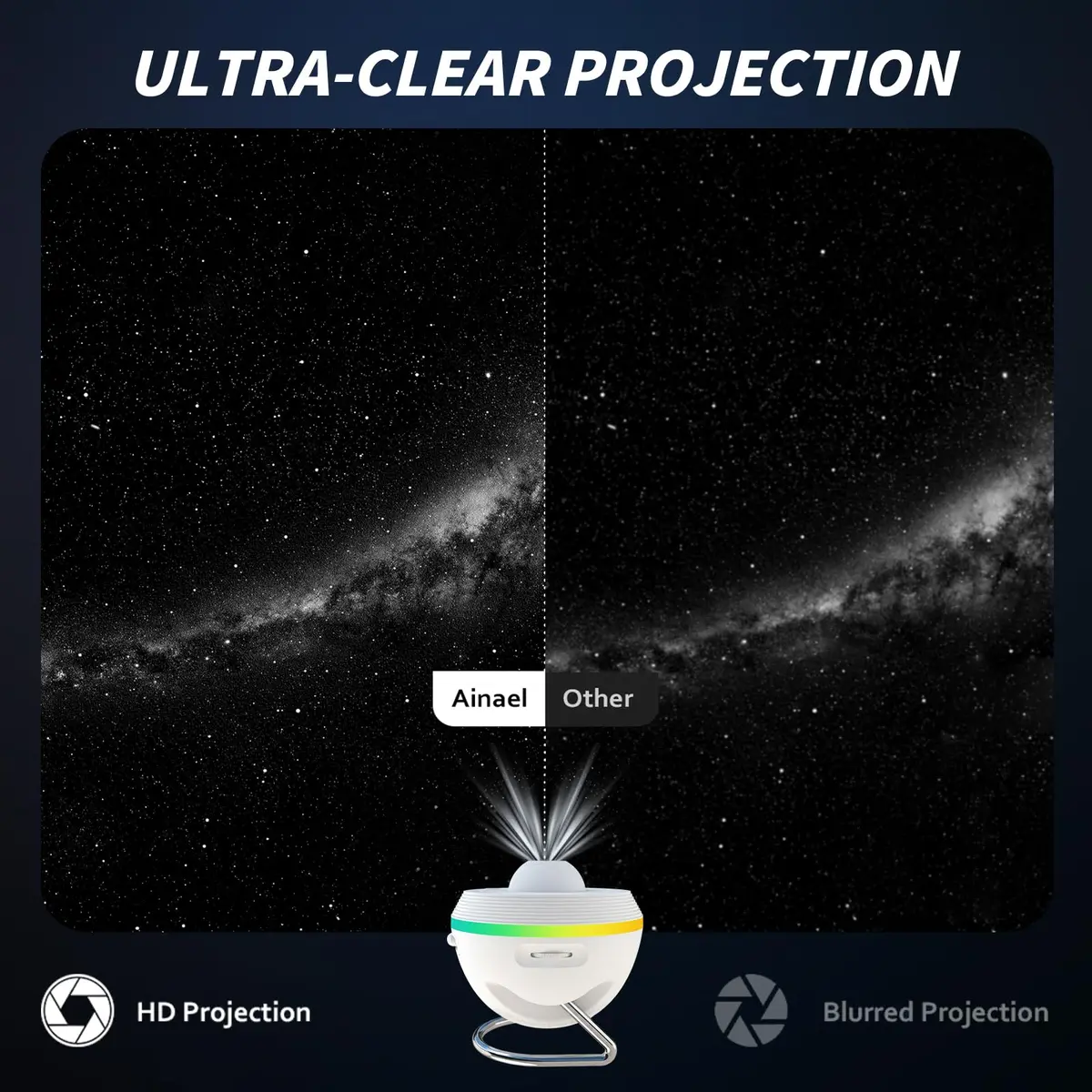Ainael Galaxy Projector | HD Star & Planetarium Night Light with 5K Projection, Adjustable Focus, 20㎡ Coverage - view 2