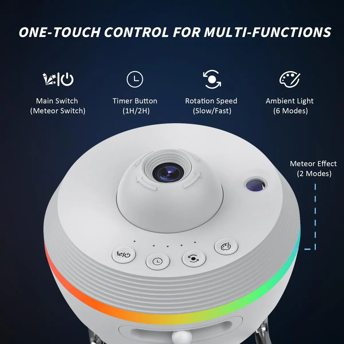 Ainael Galaxy Projector | HD Star & Planetarium Night Light with 5K Projection, Adjustable Focus, 20㎡ Coverage - view 4