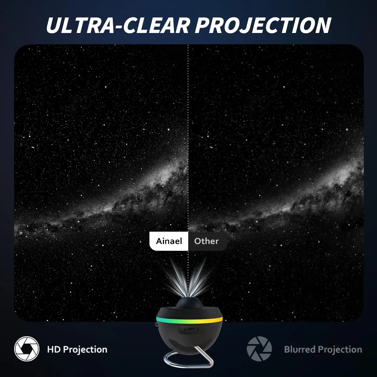 Ainael Galaxy Projector 5K HD Star Planetarium Night Light | Immersive Space Ceiling Decor - view 2