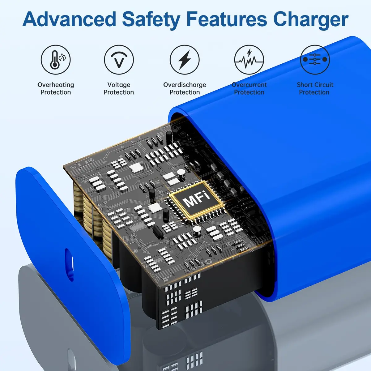 CSXZCOON 20W USB C Fast Charger & 10ft Type C to C Cable for iPhone & iPad | 60W Power, Long Cable, Safety - view 5