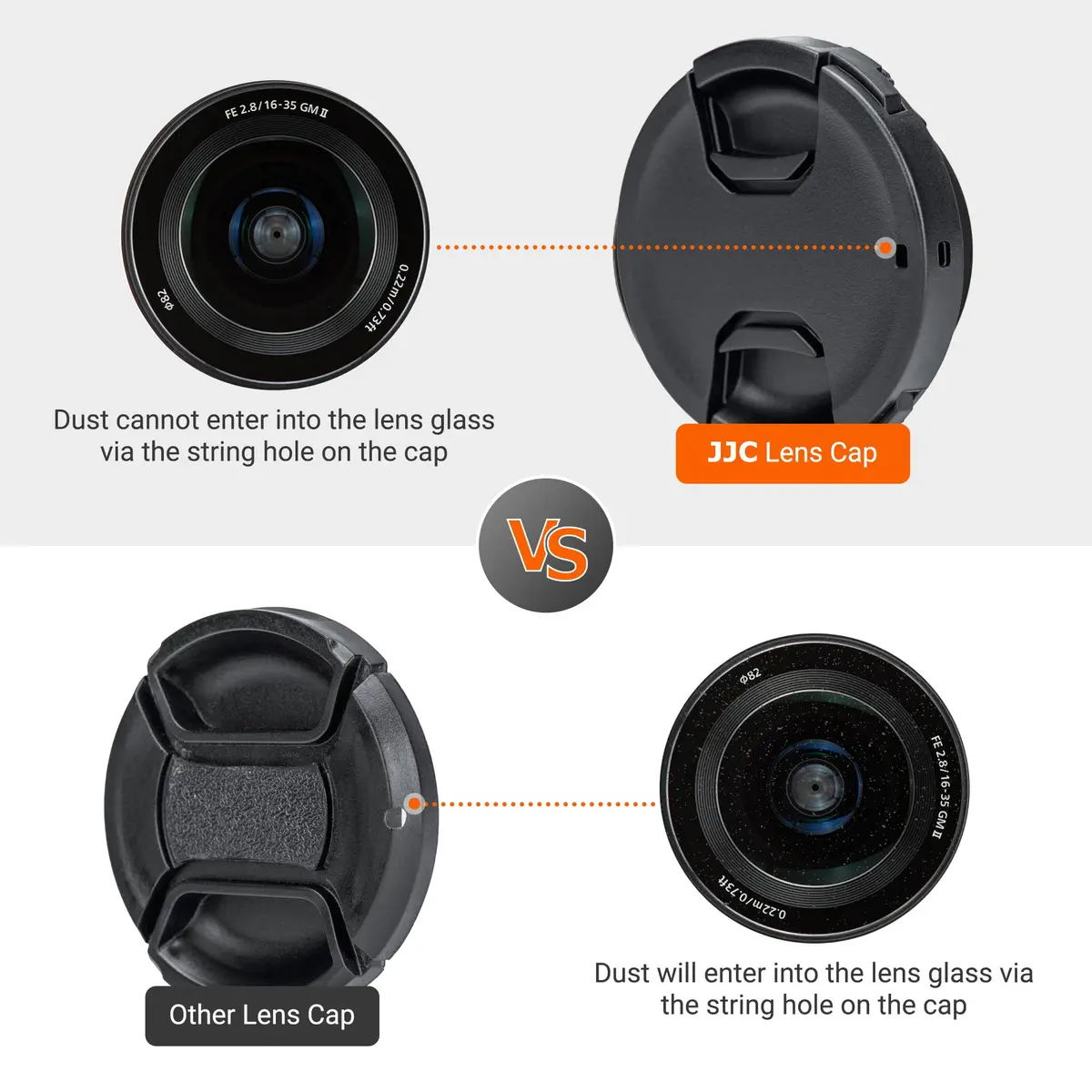 JJC 40.5mm Lens Cap Cover for Sony ZV-1F, ZV-E10 + 16-50mm | Lightweight ABS Protection - view 4