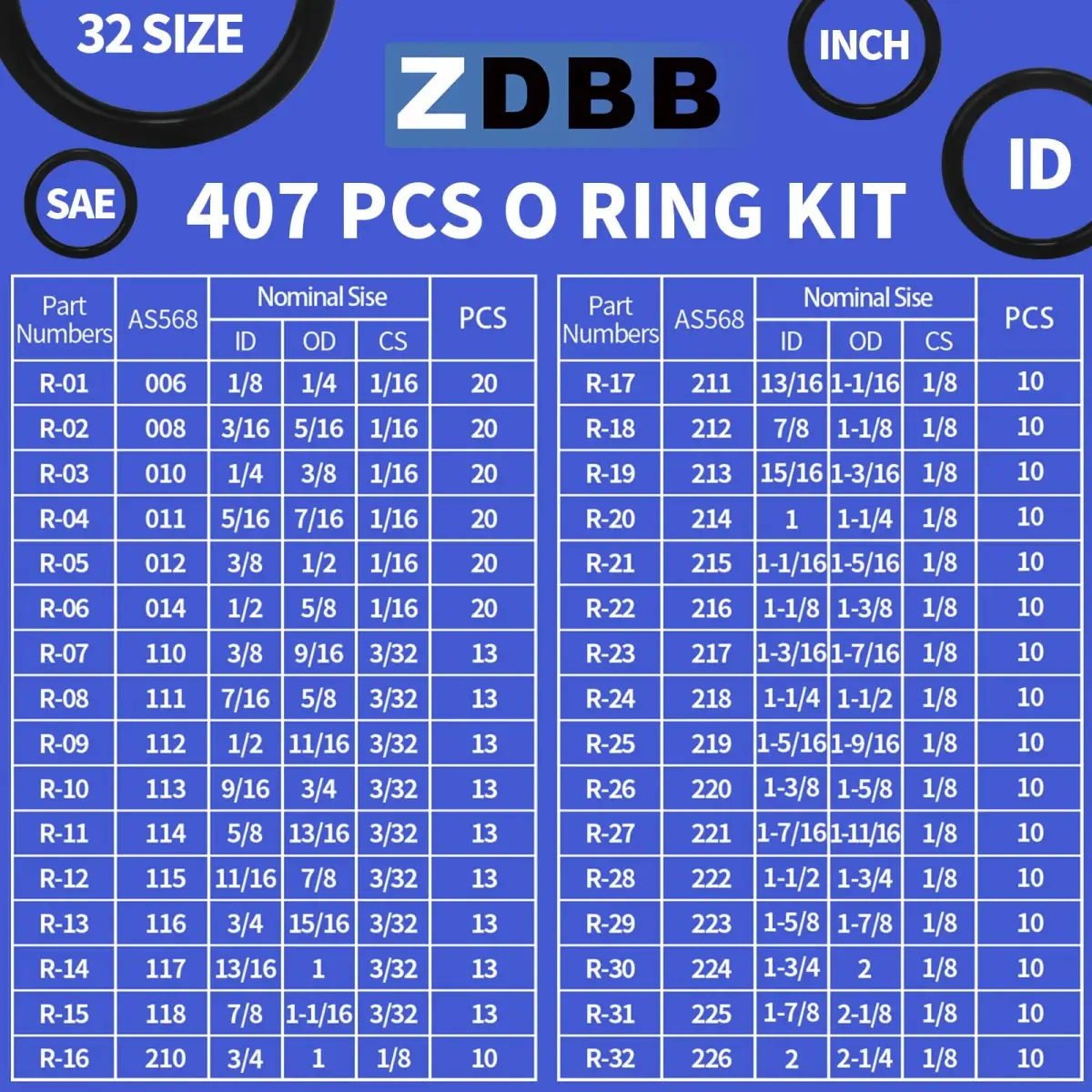 ZDBB 826 Pcs Universal Rubber O-Ring Assortment Kit | Nitrile Rubber (Buna-N 70A) for Automotive & Plumbing - view 5