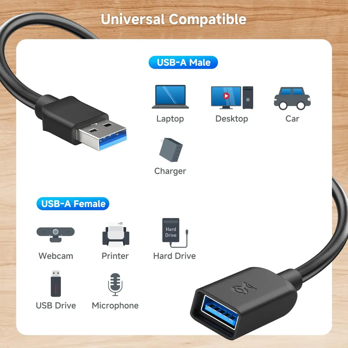 Cable Matters USB 3.0 Extension Cable with On/Off Switch, 1ft (0.3m) | 5Gbps Data Transfer - view 6