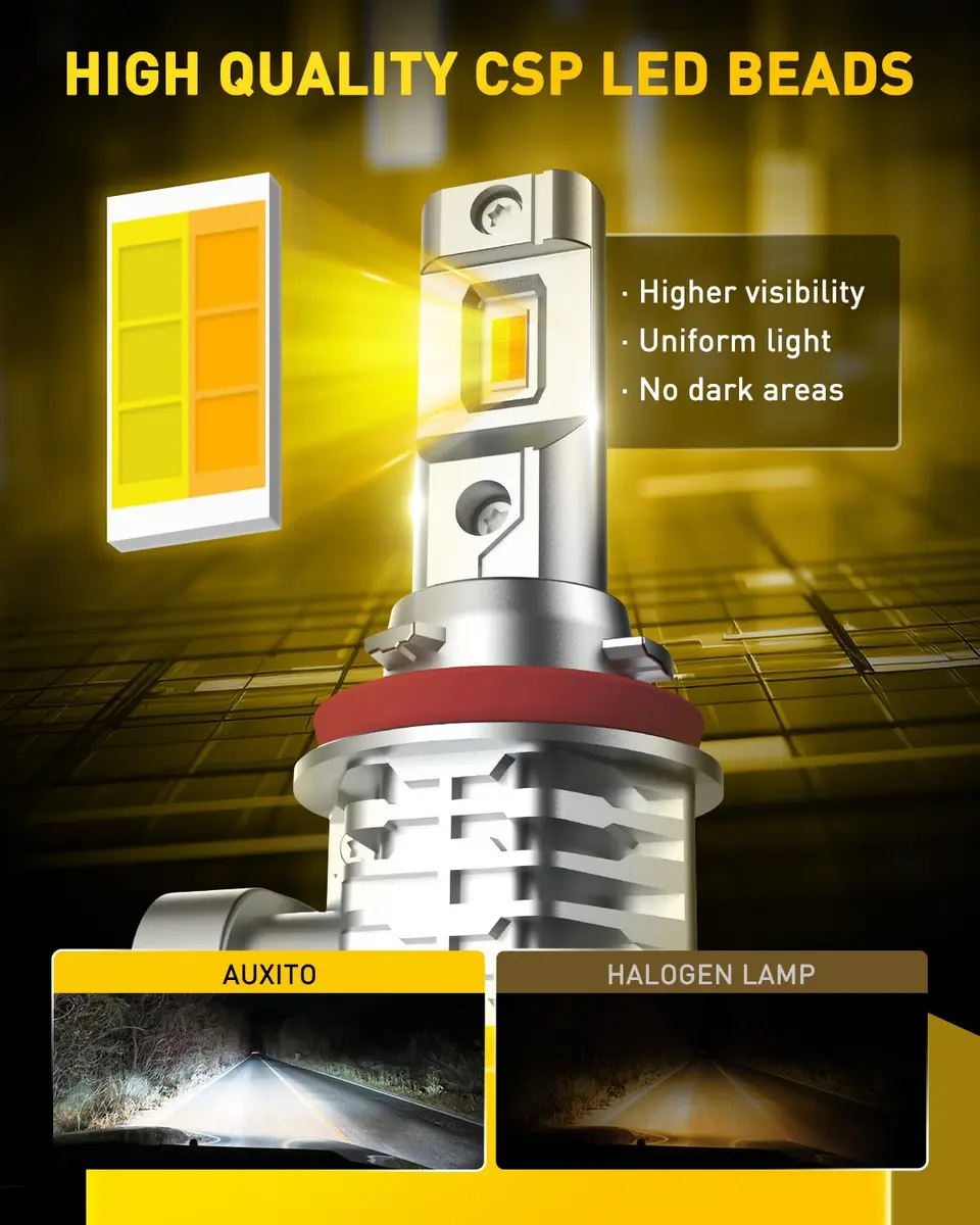 AUXITO H11 H8 H16 Switchback LED Fog Light Bulbs 6500K White/3000K Amber Yellow 10000 Lumens (Pack of 2) - view 3