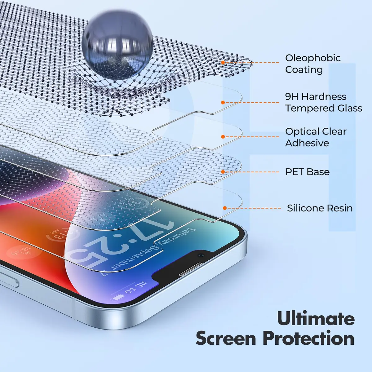 UNBREAKcable Screen Protector for iPhone 16e/13 Pro/14/13 | 2-Pack Tempered Glass, 9H Hardness, HD Clear, Case Friendly - view 5