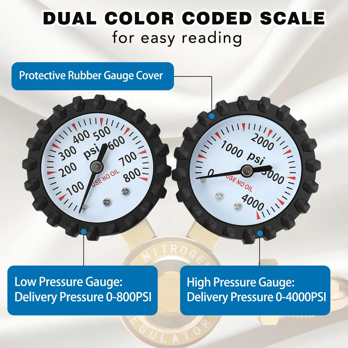 BETOOLL Nitrogen Regulator 0-800 PSI Brass with 78.7" Hose | HVAC & Welding Equipment - view 5