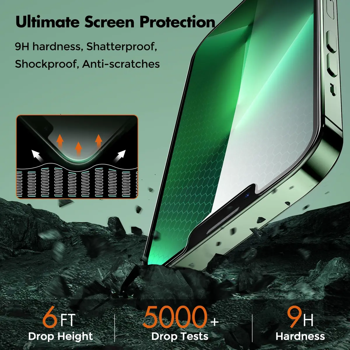 UNBREAKcable 2-Pack Screen Protector for iPhone 14 Plus/13 Pro Max | 9H Hardness, HD Clarity, Easy Install - view 4