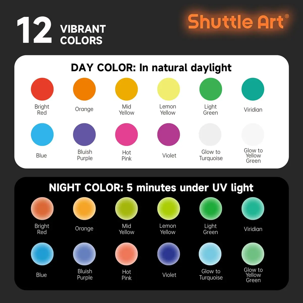 Shuttle Art Glow in the Dark Acrylic Paint Set 12 Colors 60ml (2oz) Bottles | Non-Toxic, Fast Charging, Waterproof - view 5