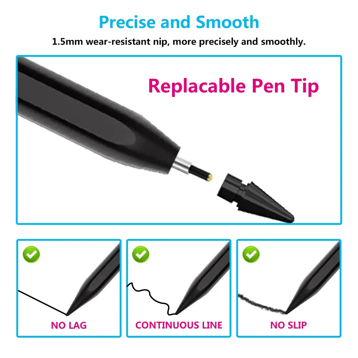 Tresoba Stylus Pen for iPad 6th-11th Gen | LED Power Display, Palm Rejection, USB-C Charging - view 4