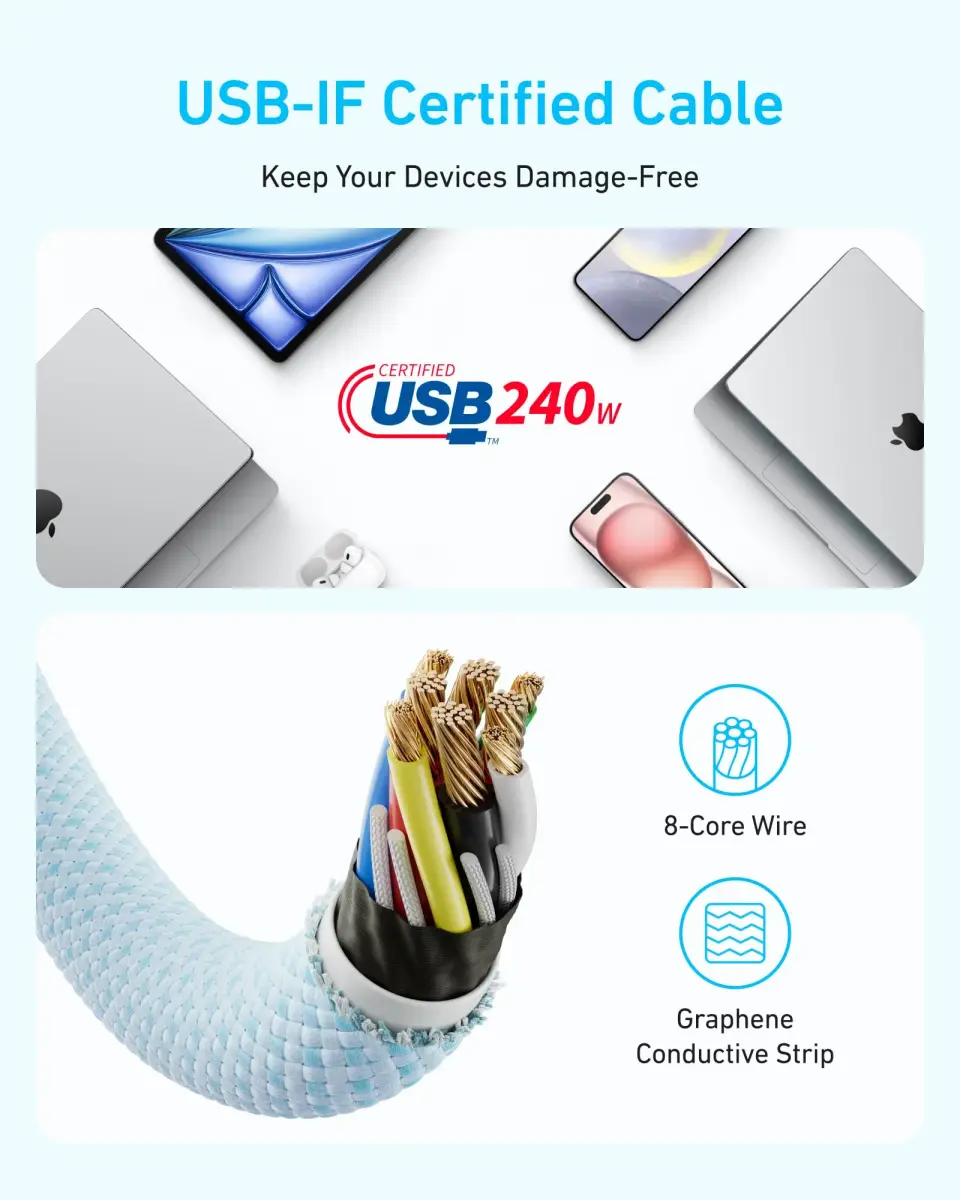 Anker Zolo USB-C to USB-C Cable 1.8m (6 ft) 240W Fast Charging | Braided White - view 5