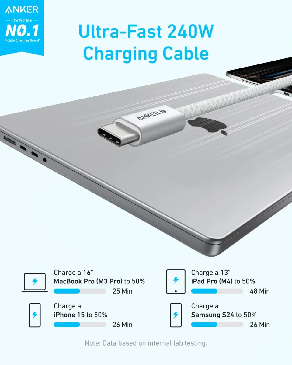 Anker Zolo USB-C to USB-C Cable 1.8m (6 ft) 240W Fast Charging | Braided White - view 2