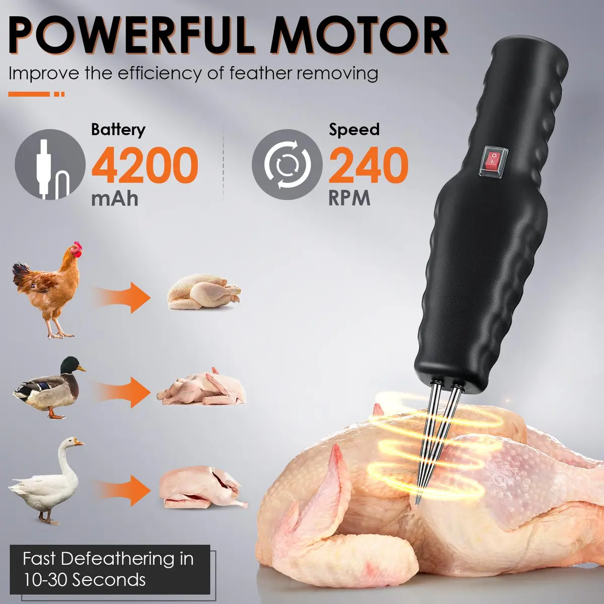 Saillong Handheld Chicken Plucker 1 Pack Black | Removes Pin Feathers Efficiently - view 2