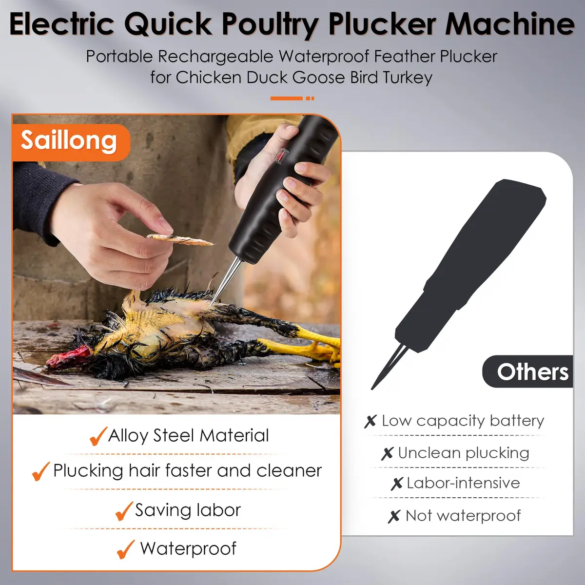 Saillong Handheld Chicken Plucker 1 Pack Black | Removes Pin Feathers Efficiently - view 3