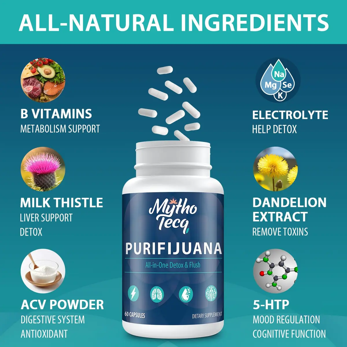 MythoTecq 90,000 MG Detox & Cleanse Capsules | Natural Herbal Liver & Kidney Support, 60 Caps - view 3