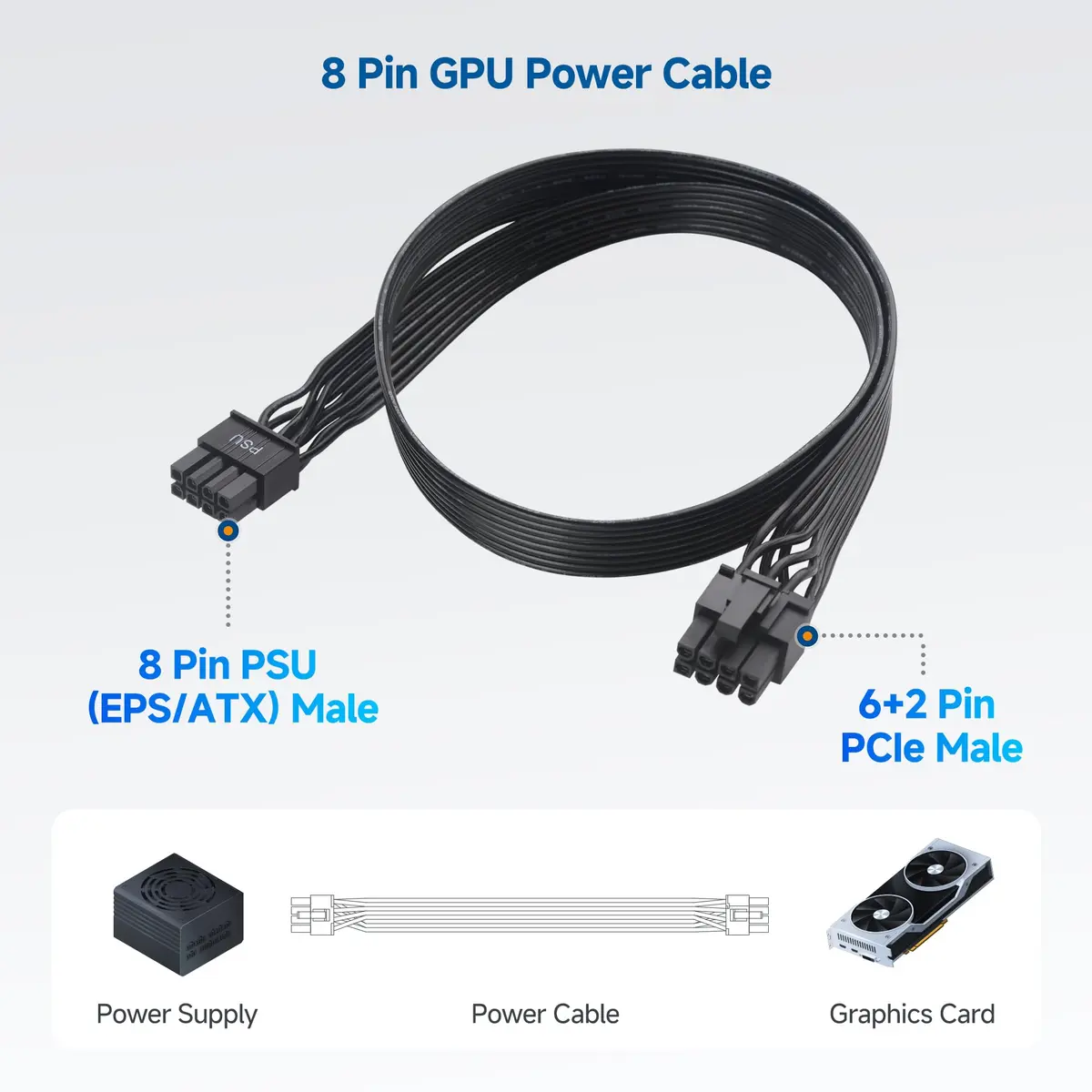 Cable Matters 8-Pin GPU Power Cable, 6+2Pin PCIe/GPU, 2ft | Durable Braided Power Extension for High-Performance GPUs - view 2