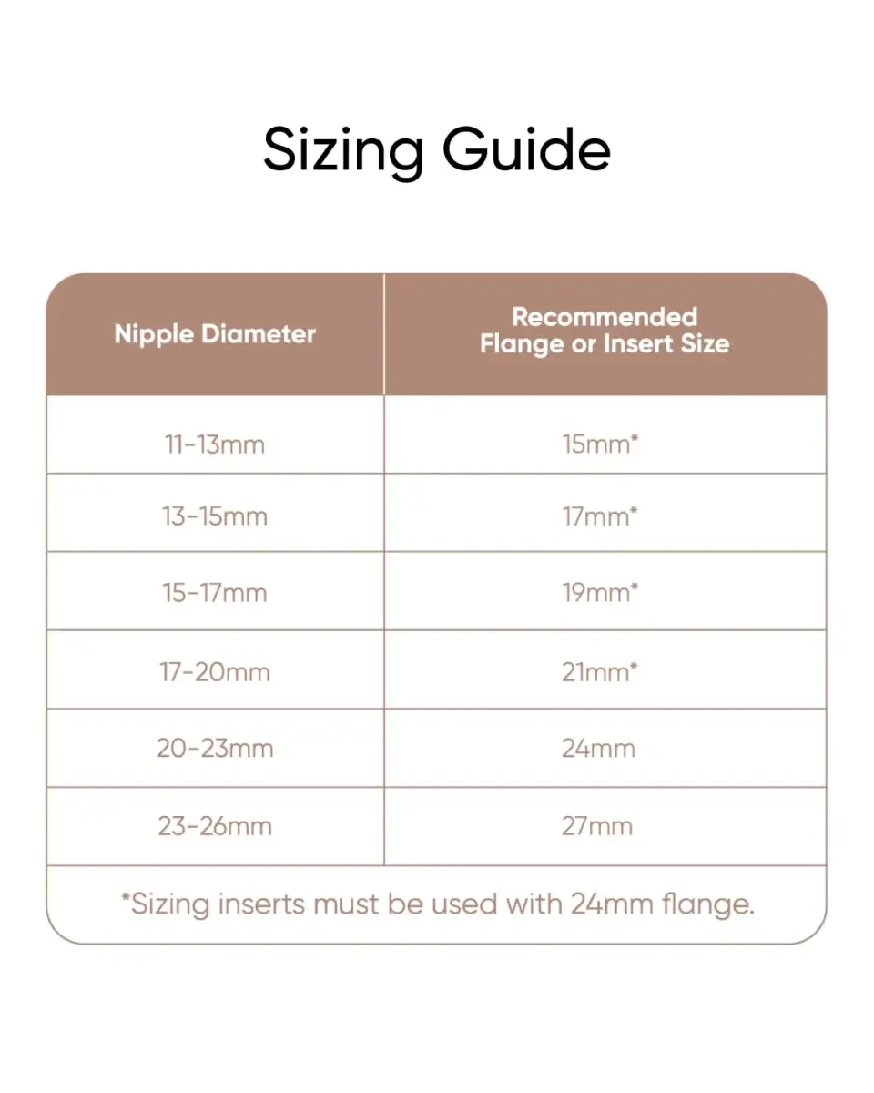 eufy Security 15mm Sizing Inserts (2-Pack) for Wearable Breast Pump S1/S1Pro/E10/E20 | Food-Grade Silicone - view 4