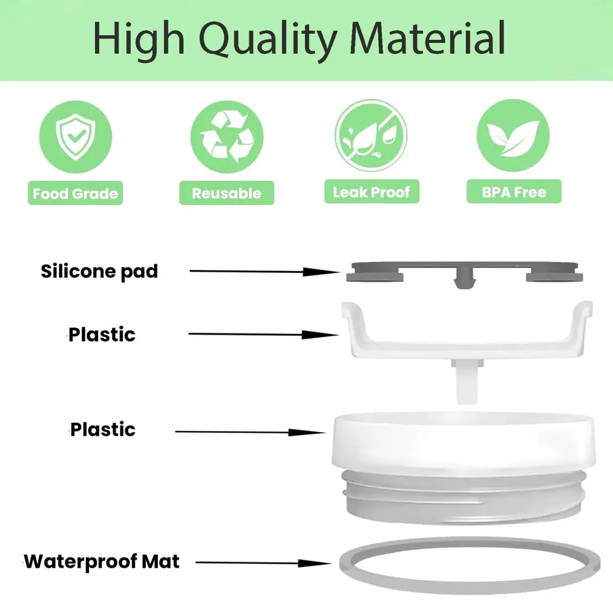 Tazanma 40oz Tumbler Lid Replacement Grey+White (1136ml / 40 Fl Oz) | Spill-Proof & Splash-Resistant - view 3