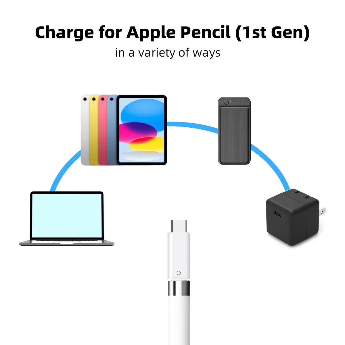 AreMe USB C to Pencil Adapter for Apple Pencil 1st Gen | White Charging Dongle for iPad 10th/11th - view 4