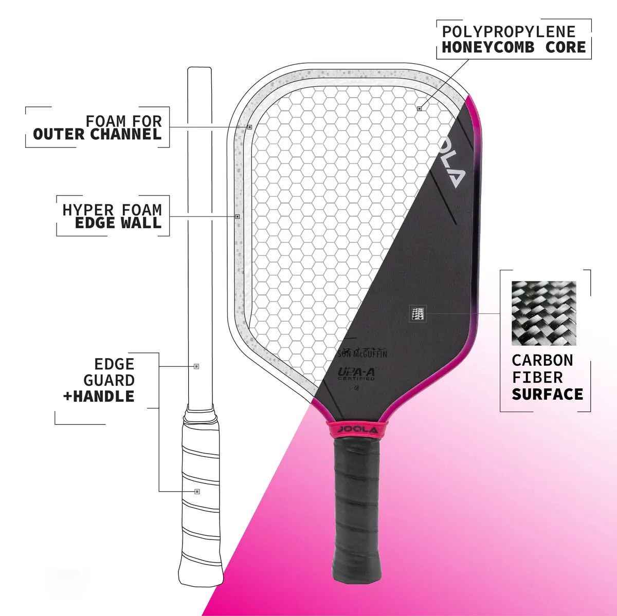 JOOLA Tyson McGuffin 3S 14mm Pickleball Paddle Elongated Shape Power & Spin | UPA-A Certified - view 3