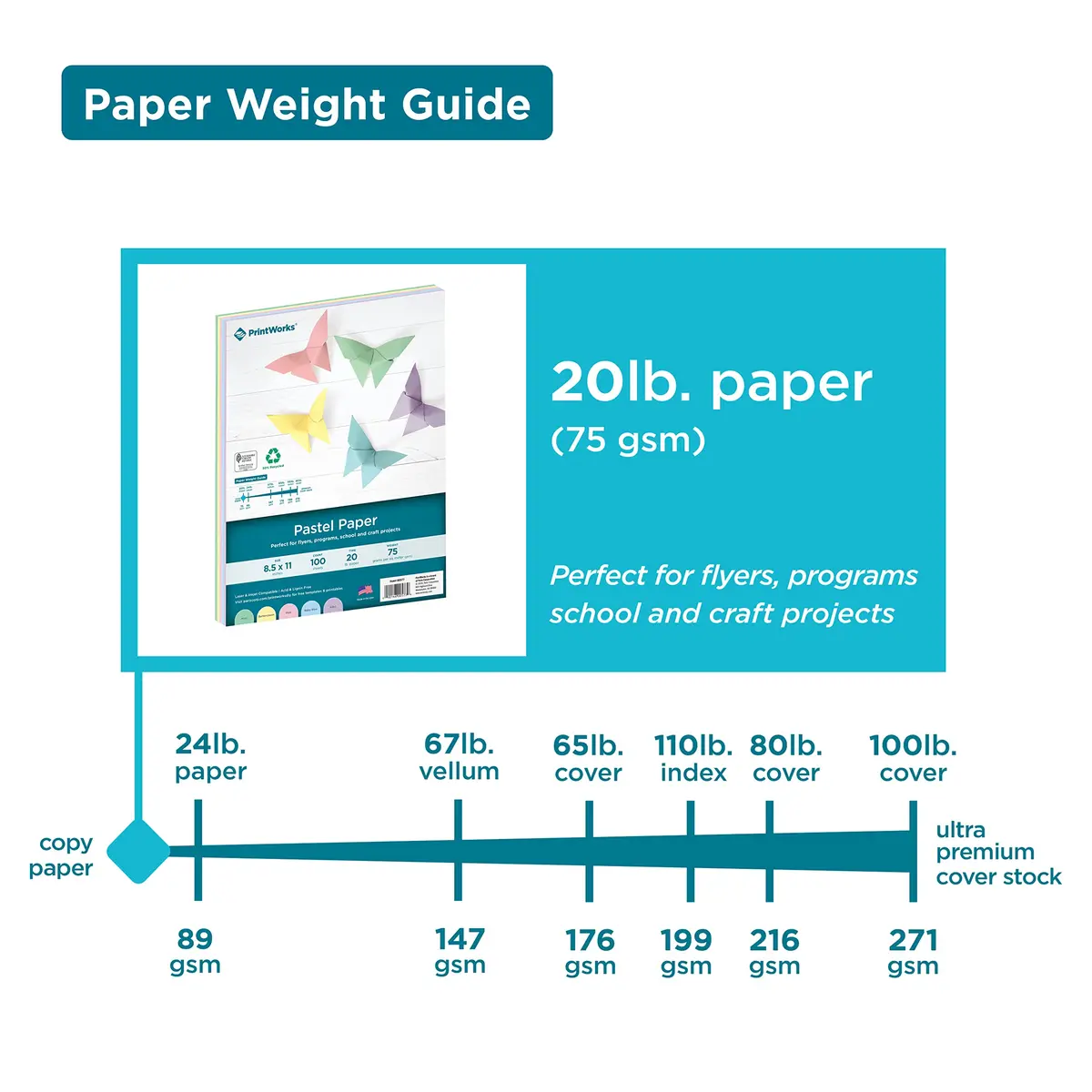 PrintWorks Pastel Paper 20 lb | 5 Assorted Pastel Colors | 100 Sheets 8.5 x 11 Inch | 30% Recycled - view 2