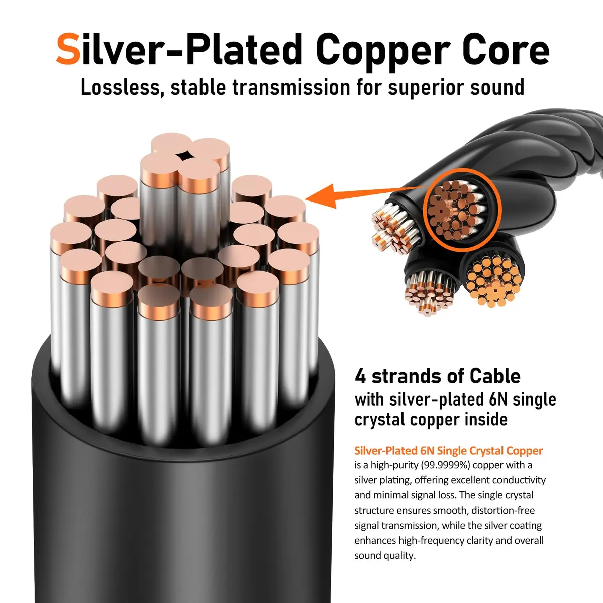 Audiovance HiFi MMCX Cable with Mic 163cm (63") | Lossless Audio & Clear Calls for IEMs - view 4