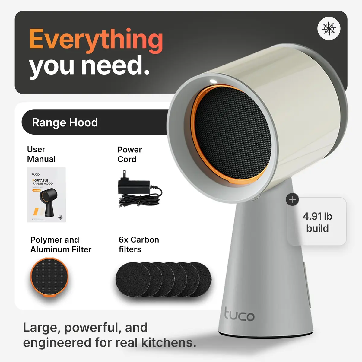 TUCO Portable Range Hood Grey 25.4cm (10in) | ETL Certified Ductless Kitchen Exhaust Fan with 5-Layer Filter - view 9