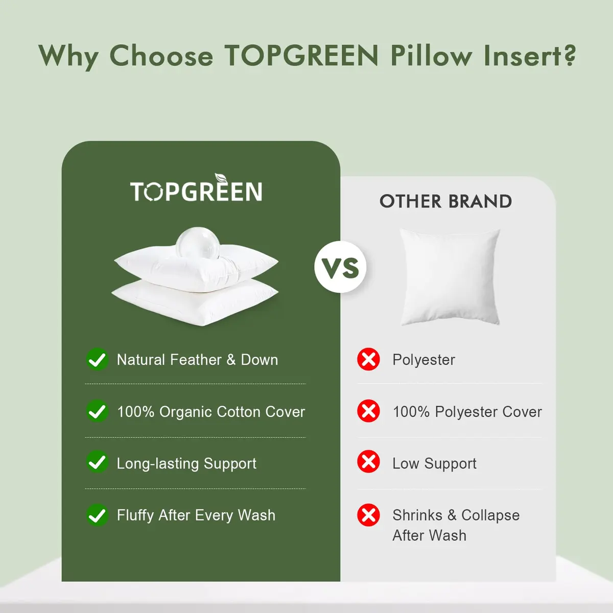 TOPGREEN 24x24 Inch Down Pillow Inserts Pack of 2 | Soft Lofty Feather & Foam Core - view 7