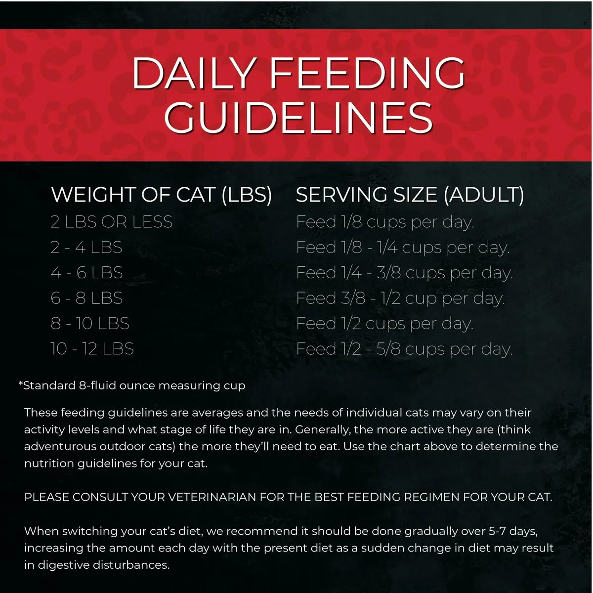 Fussie Cat Market Fresh Chicken & Turkey Recipe, Dry Cat Food, 3.5lb Bag | Meat-First Nutrition for All Life Stages - view 6