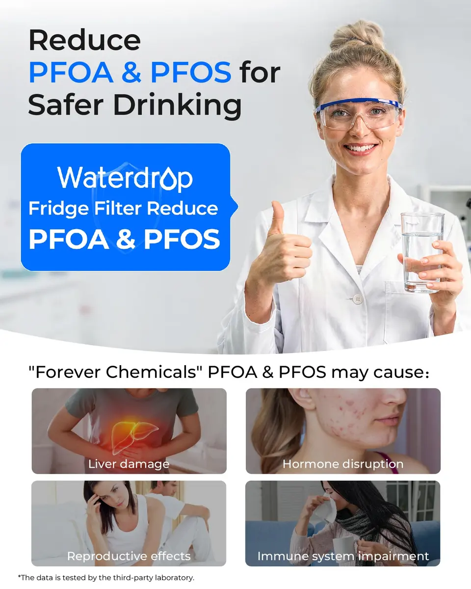 Waterdrop EDR4RXD1 Refrigerator Water Filter Replacement for EveryDrop® Filter 4, 4 Pack | NSF Certified, 220V Compatible - view 8
