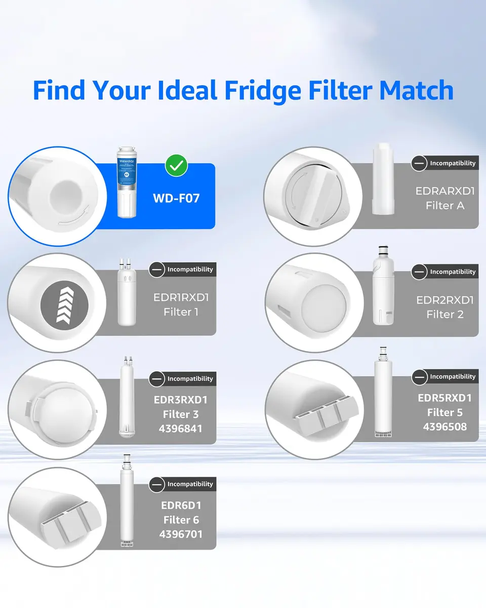 Waterdrop EDR4RXD1 Refrigerator Water Filter Replacement for EveryDrop® Filter 4, 4 Pack | NSF Certified, 220V Compatible - view 3