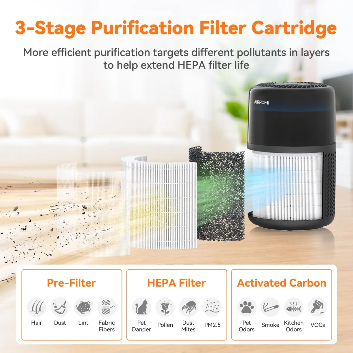 AIRROMI HEPA Air Purifier for Bedroom & Home | 360° Clean Air, Pet Odor & Smoke Removal, Quiet Operation, Black - view 5