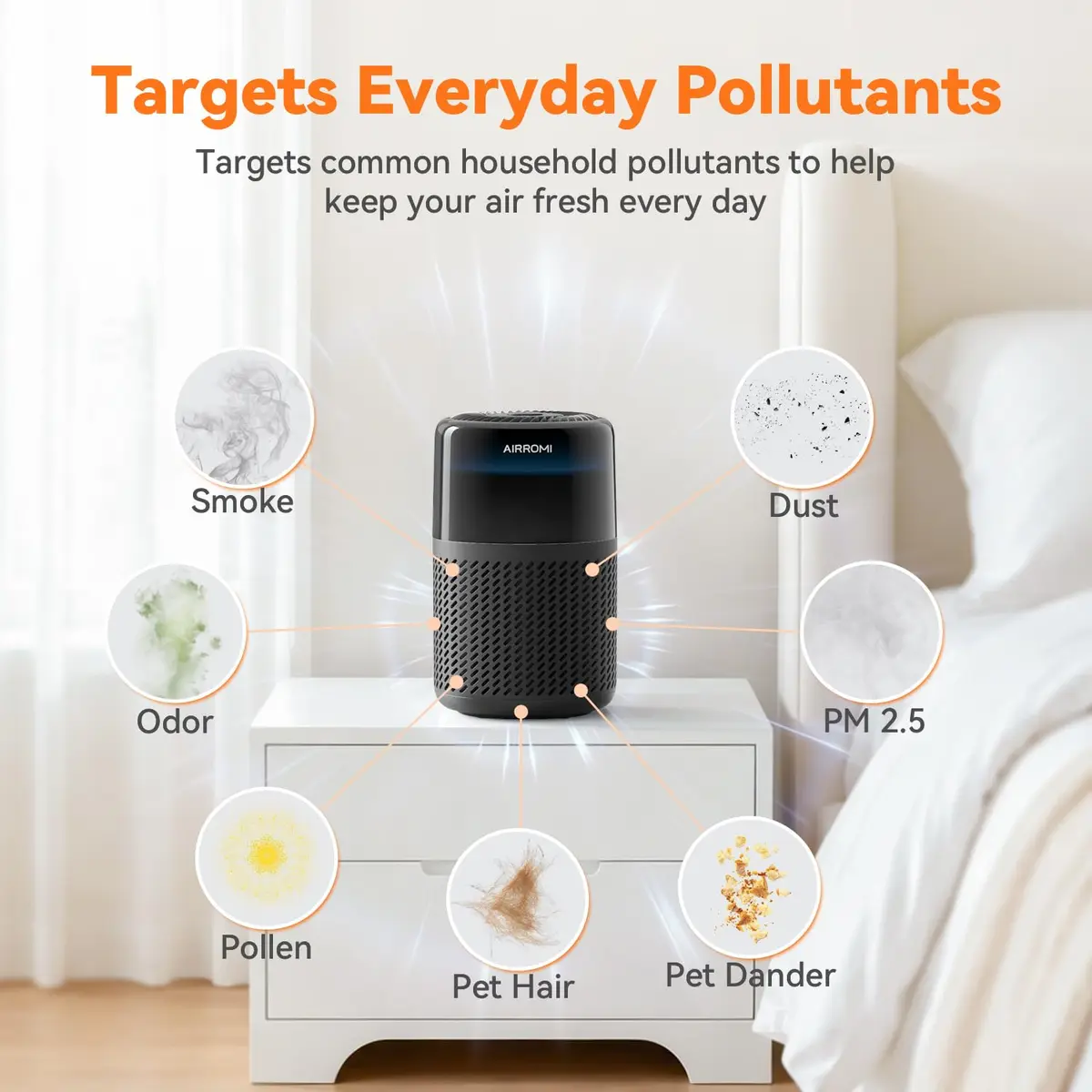 AIRROMI HEPA Air Purifier for Bedroom & Home | 360° Clean Air, Pet Odor & Smoke Removal, Quiet Operation, Black - view 3
