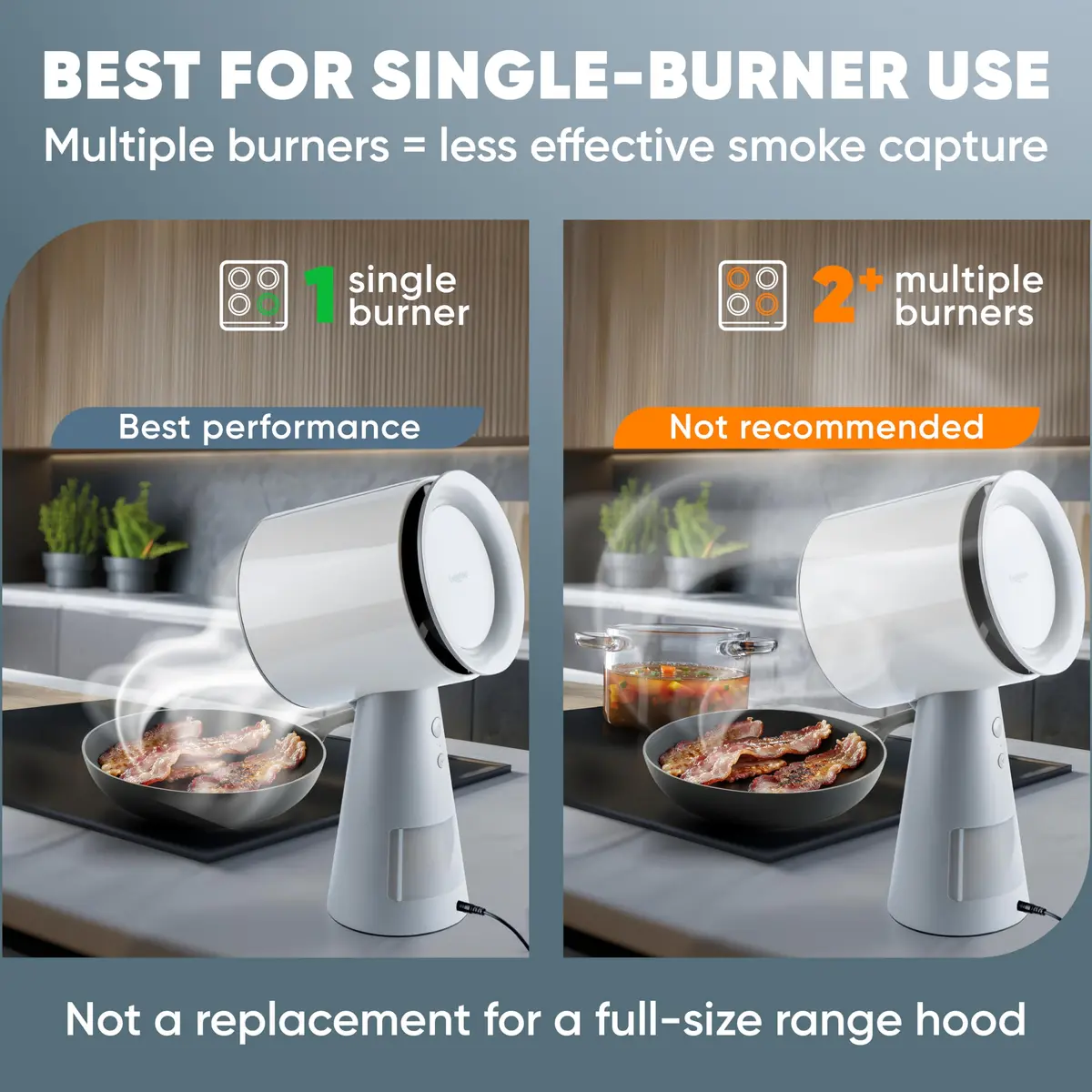 Breetee Portable Range Hood Kitchen 2.23 kg (4.92 lb) | 5-Layer Filter Compact Desktop Exhaust Fan - view 2
