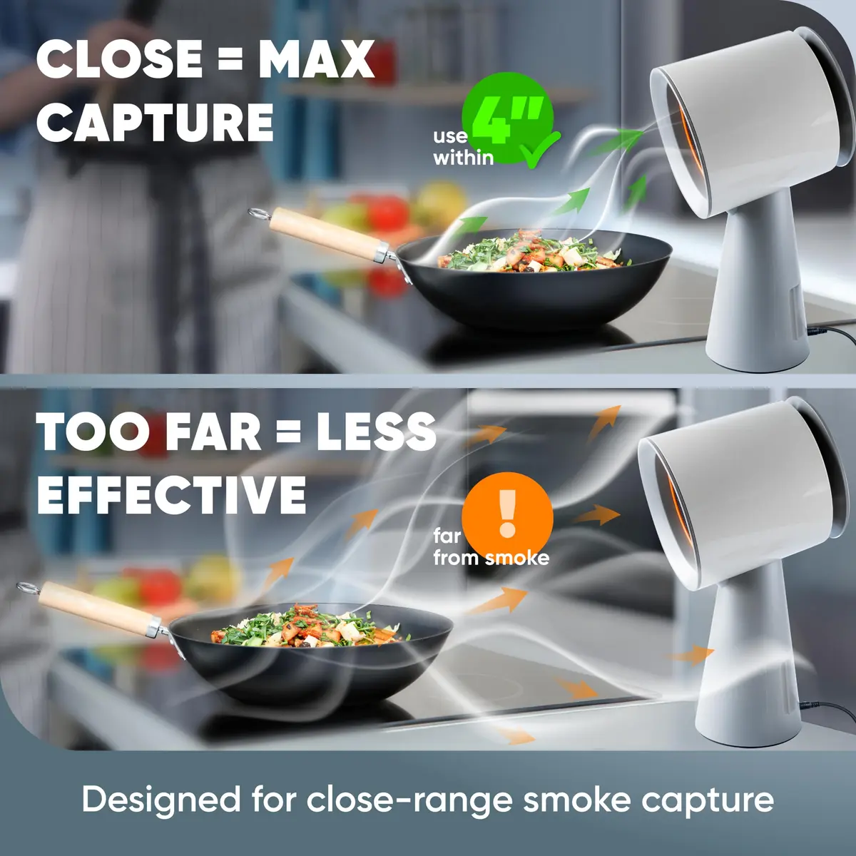 Breetee Portable Range Hood Kitchen 2.23 kg (4.92 lb) | 5-Layer Filter Compact Desktop Exhaust Fan - view 3
