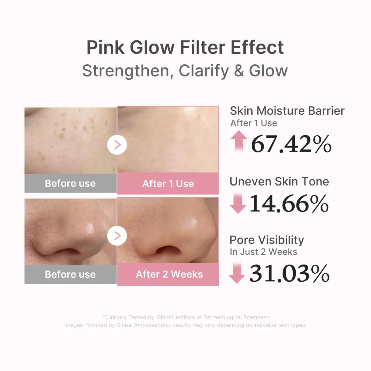 medicube PDRN Pink Peptide Glow Serum 30ml (1.01 Fl Oz) | Vegan Rose PDRN for Skin Renewal & Elasticity - view 4