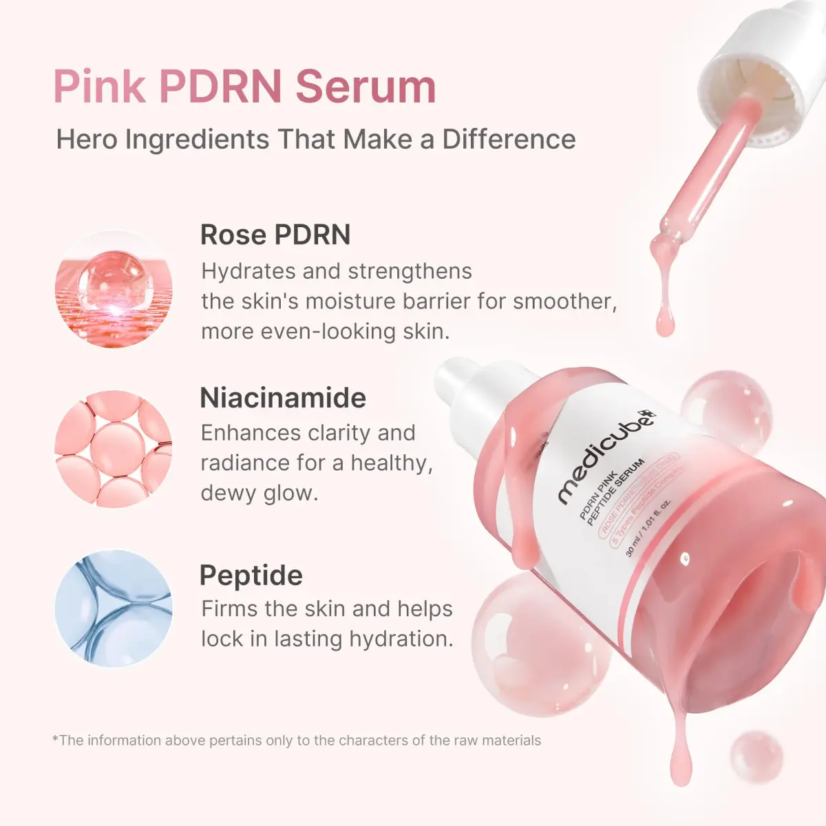 medicube PDRN Pink Peptide Glow Serum 30ml (1.01 Fl Oz) | Vegan Rose PDRN for Skin Renewal & Elasticity - view 3