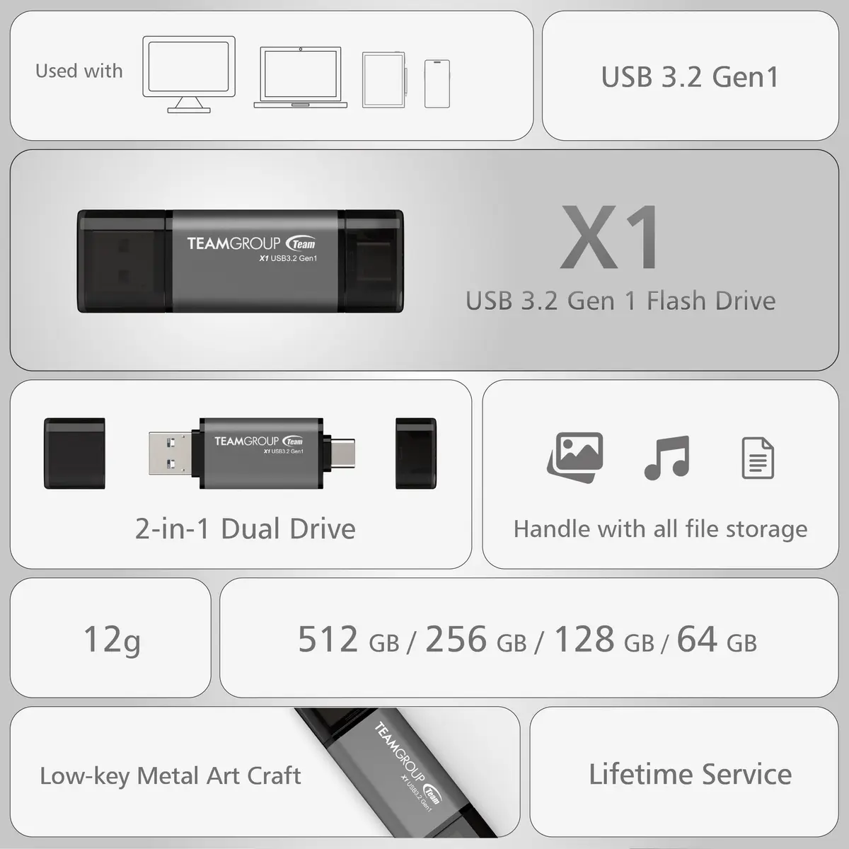 TEAMGROUP X1 64GB USB 3.2 Gen 1 Type-A & Type-C Flash Drive | 100MB/s Read Speed - view 8