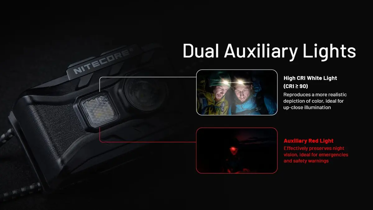 Nitecore NU20 Classic Ultralight Headlamp 360 Lumens | USB-C Rechargeable, Red Light, IP66 Waterproof - view 6
