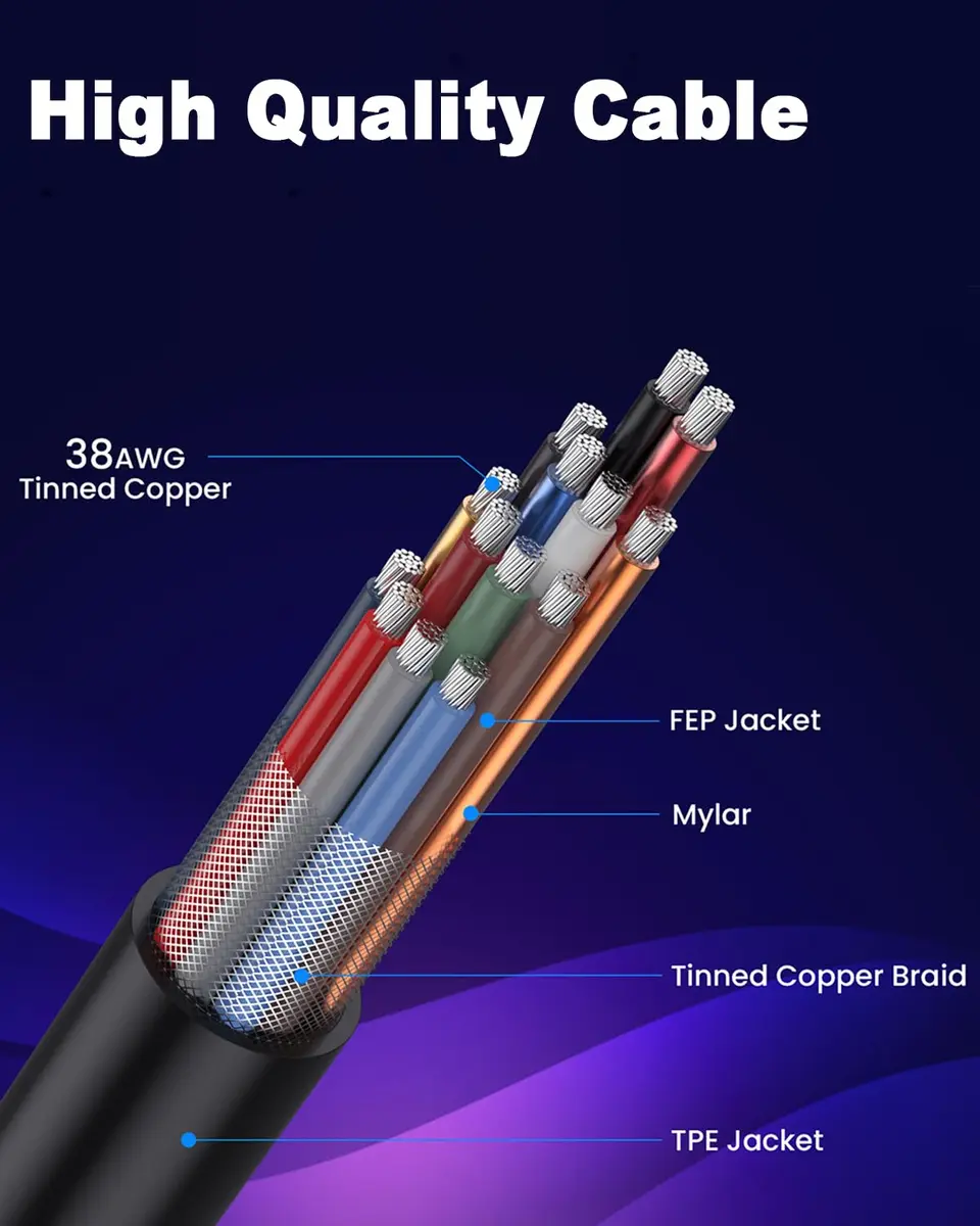 Duttek 8K Micro HDMI to HDMI Cable 30cm (1FT) | Right Angle Micro HDMI Male to HDMI Male Adapter Cable - view 7