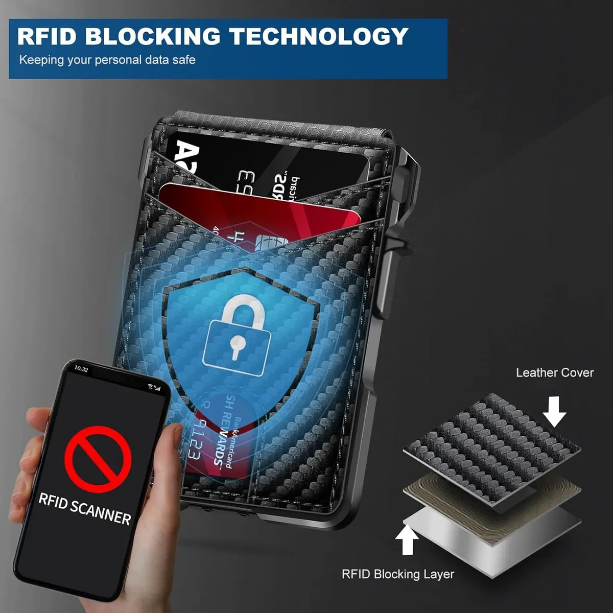 ZALVEX Minimalist RFID Blocking Pop-Up Wallet for Men, Carbon Fiber & Aluminum, 12+ Cards Capacity - view 4