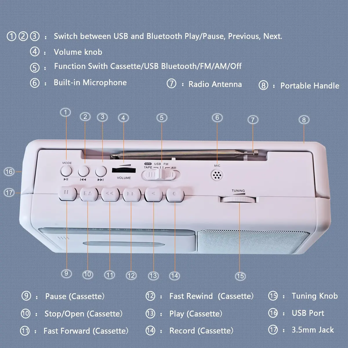 WIITHINK Cassette Tape Player and Recorder Boombox with Bluetooth, AM/FM Radio, USB, White | Portable Retro Audio Player - view 8