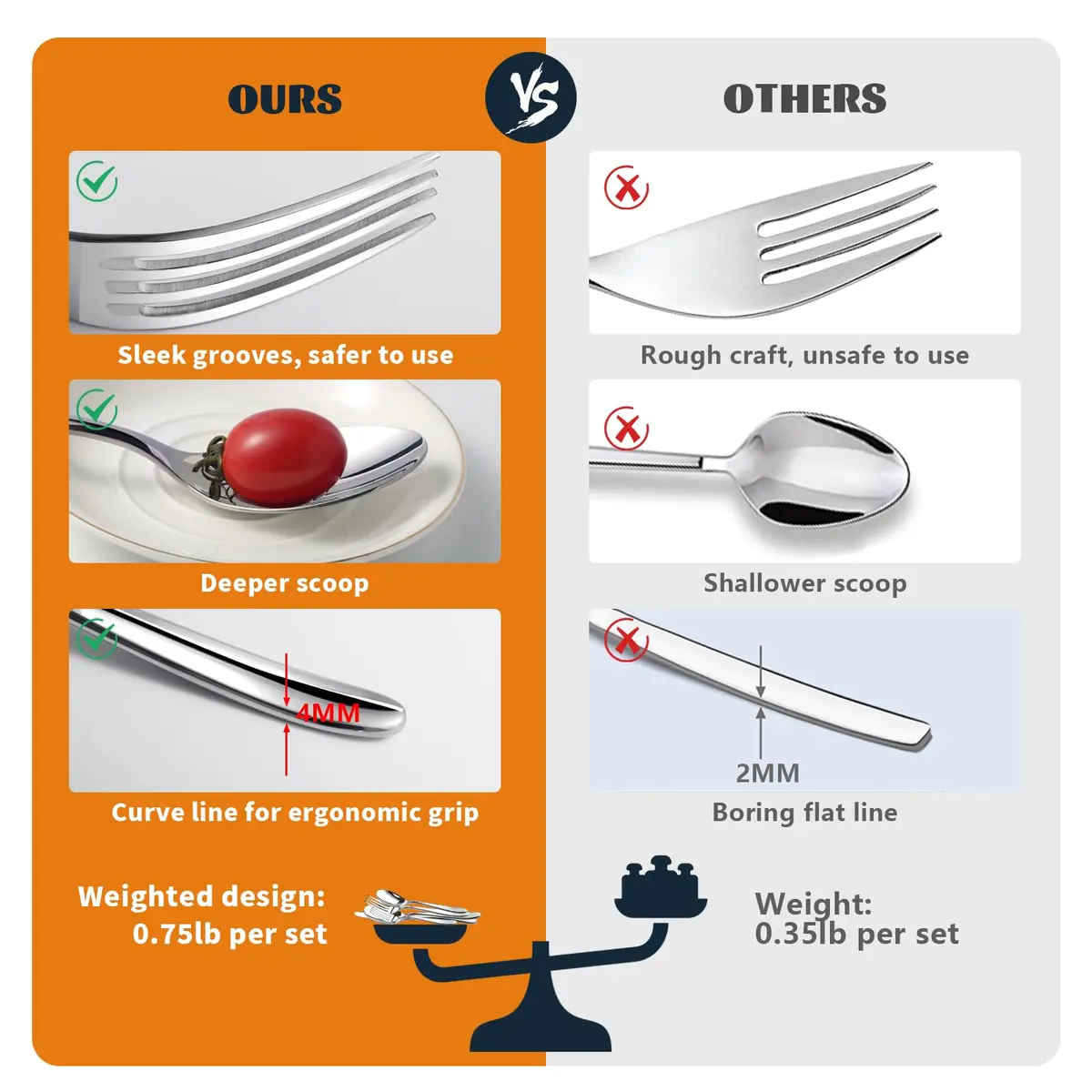Nice Kitchen Silverware Set for 8 | Heavy Duty Stainless Steel 40 Piece | Modern Flatware - view 5