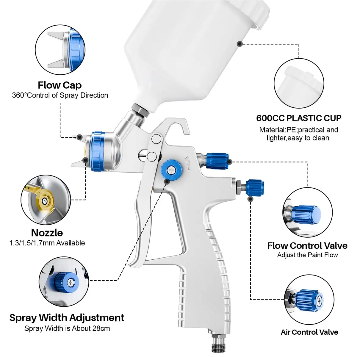 GATTLELIC LVLP Steel Air Spray Gun Premium Kit with 1.4/1.7/2.0mm Nozzles & Regulator, 600cc Cup | Automotive & DIY Painting Tool - view 4