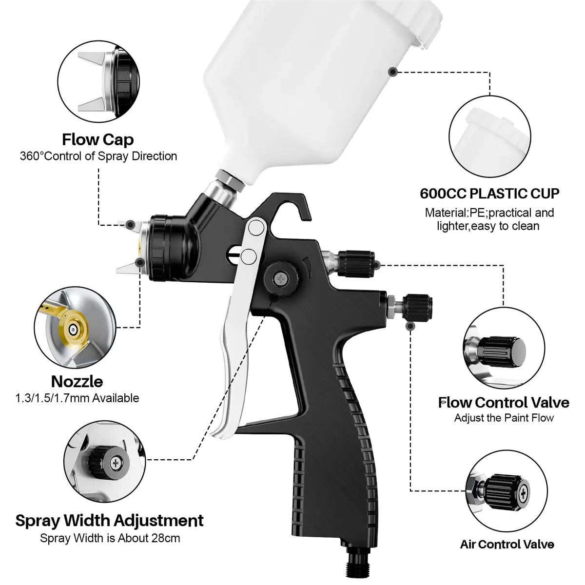 GATTLELIC LVLP Black Air Spray Gun Premium Kit with 1.3/1.5/1.7mm Nozzles & Air Regulator | Automotive Paint Sprayer for Cars & House DIY - view 4