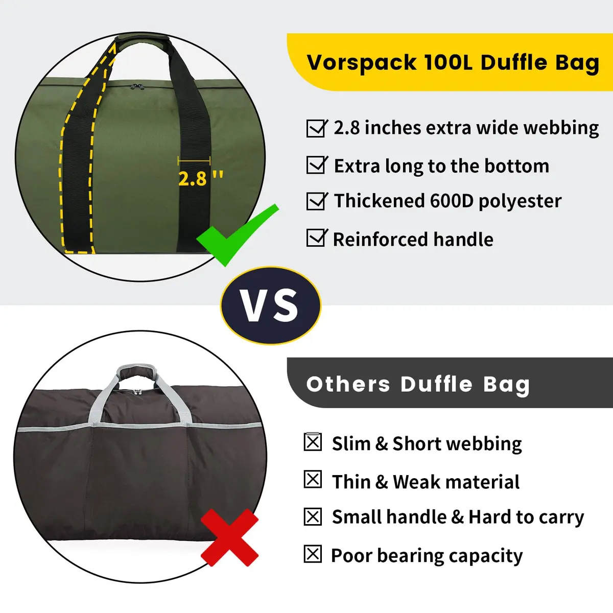 Vorspack 200L Extra Large Duffle Bag for Travel, Camping | Heavy-Duty & Spacious - view 3