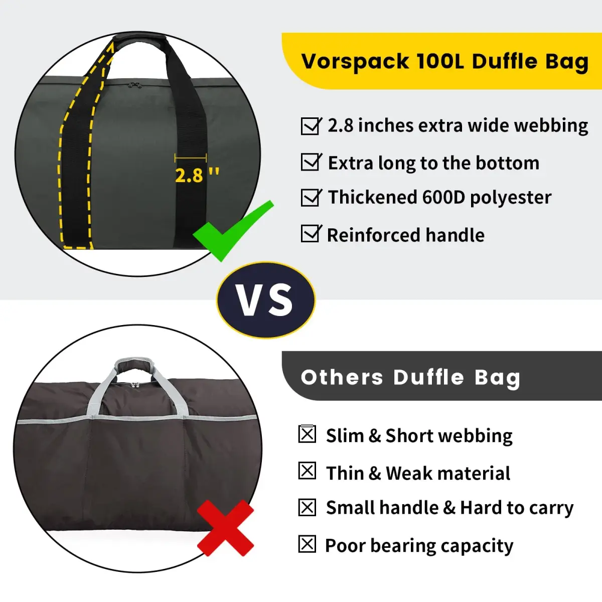 Vorspack Extra Large Grey Duffle Bag - 100L Capacity for Heavy Duty Travel - view 3